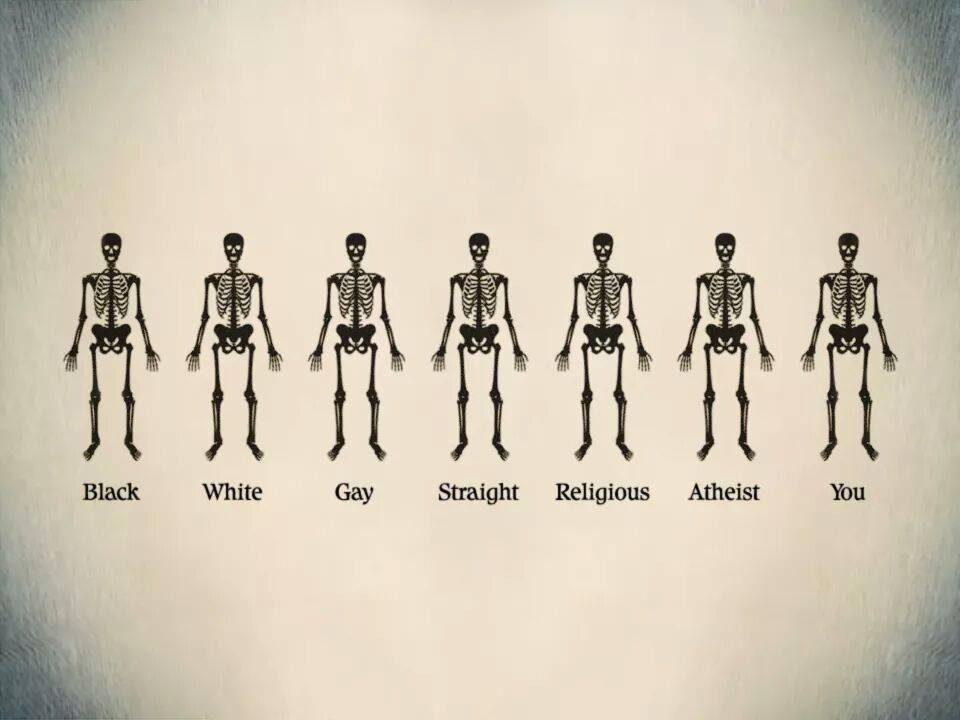 Black White Gay Straight Religious Atheist You - Underneath We Are ALL The Exact Same