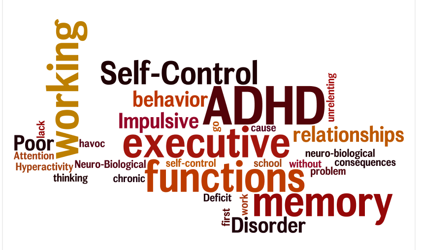 ADHD - Attention Deficit Hyperactivity Disorder