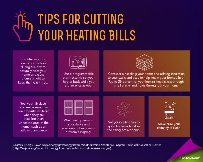 Tips for Cutting Your Heating Bills