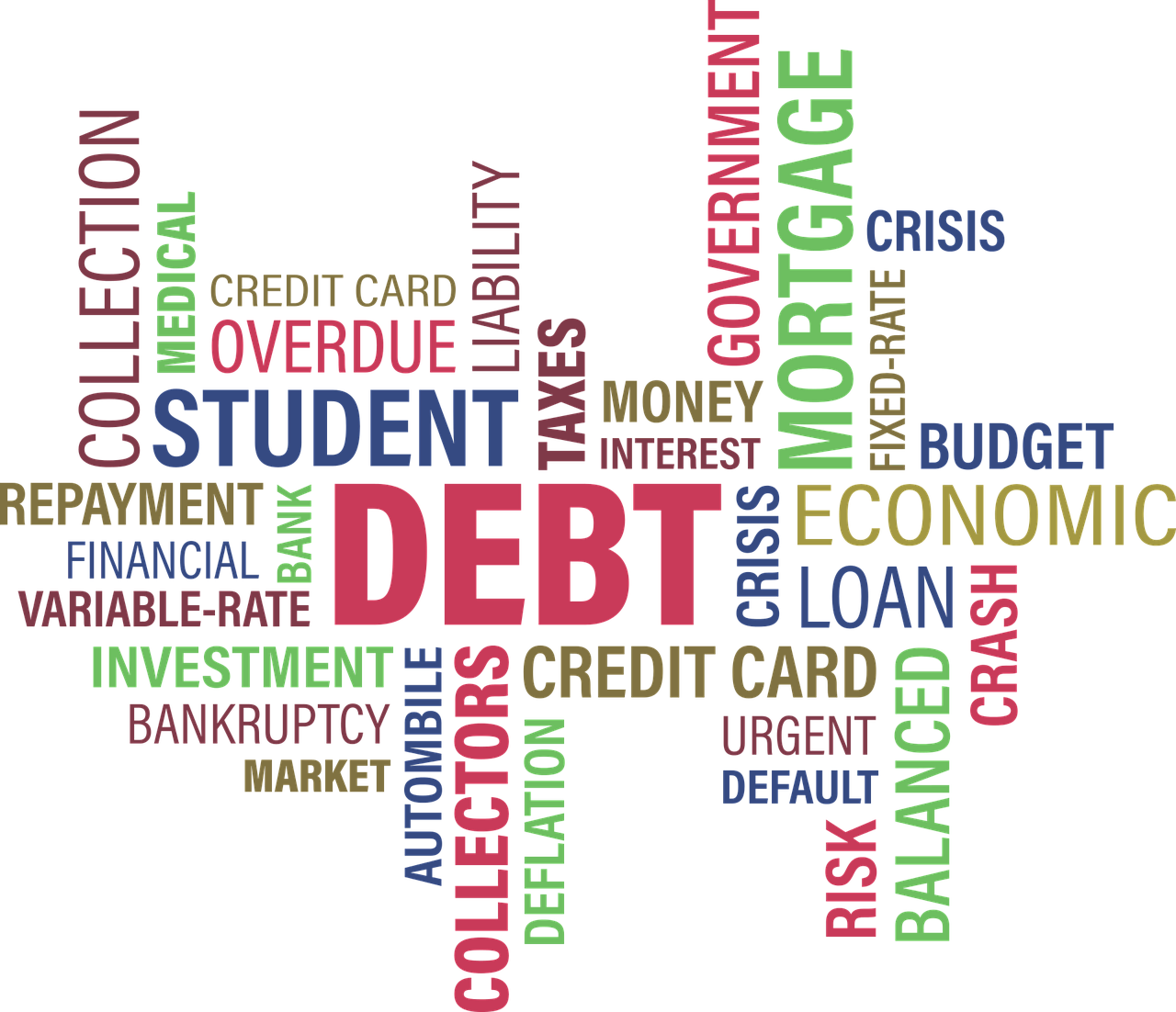 Improve Your Finances Today: Get Your Debt Under Control