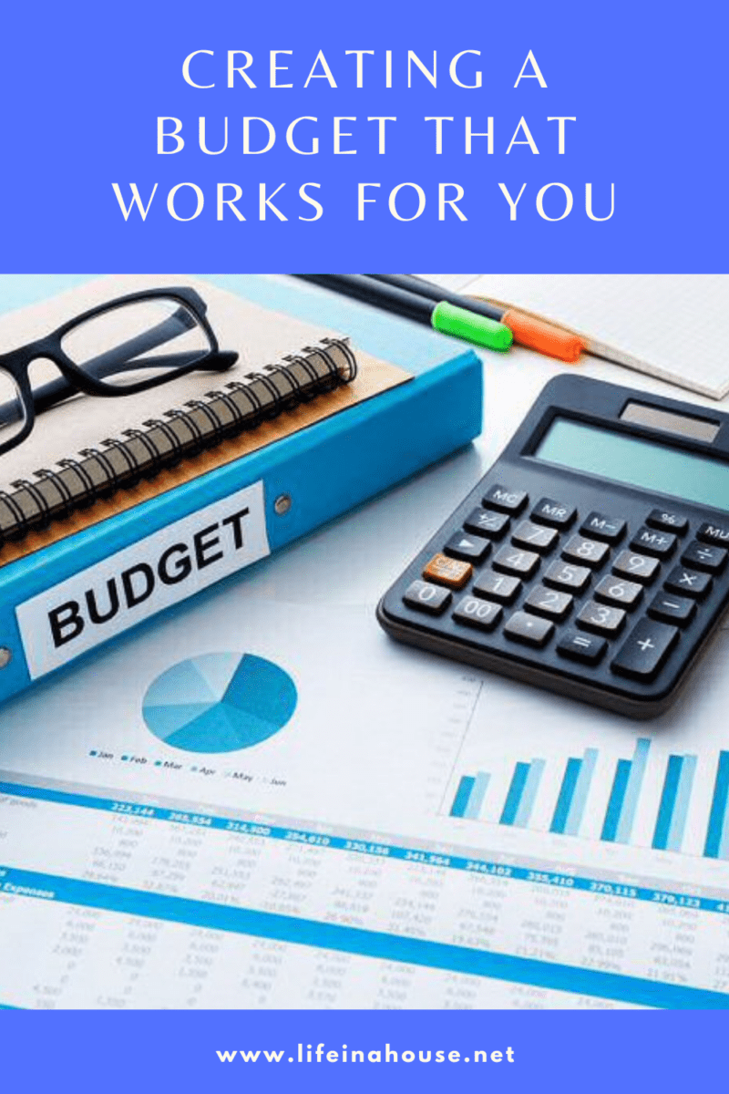 creating a budget that works for you