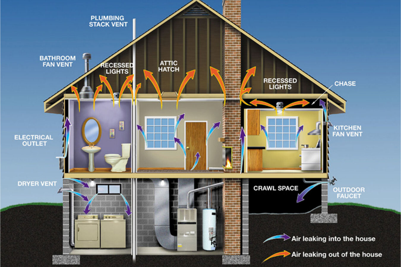 damp crawlspaces