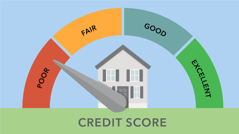 Credit Scores